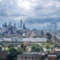 How Philadelphia's Population Changes Impacted Politics